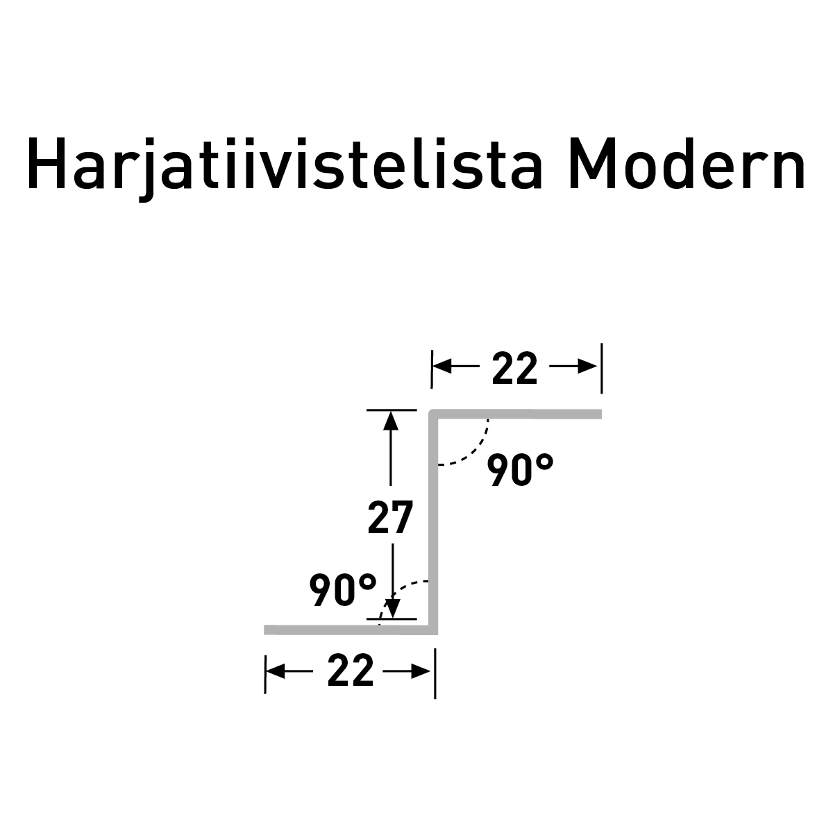 Mitoituskuva Harjatiivistelista Modern